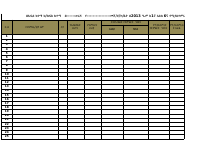 B 1- 6 Odit 2013.pdf